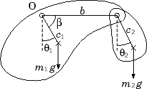 \includegraphics[height=.5\hsize]{drp.eps}